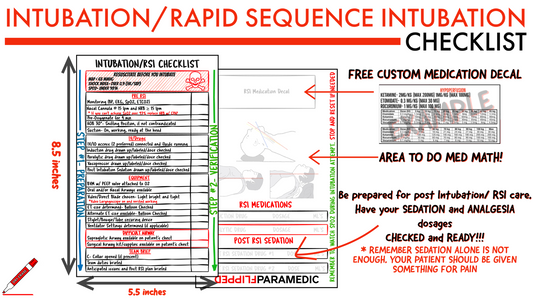 Intubation/Rapid Sequence Intubation Checklist