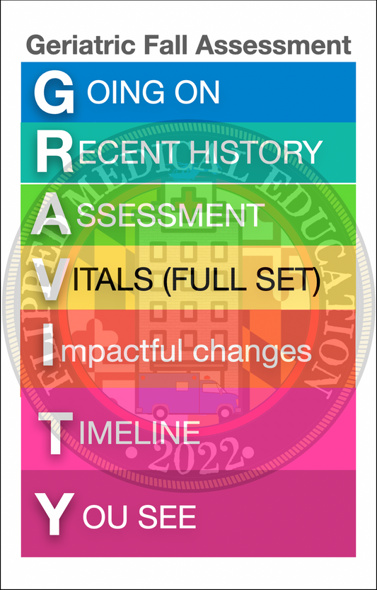 Geriatric Assessment- Badge Buddy